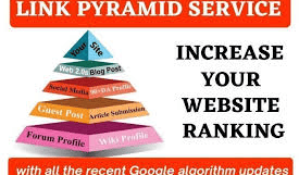 Achieve Google First-Page Rankings with Next-Gen AIO, AEO & 3-Tier High-Authority Backlink Strategy