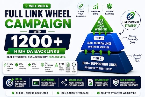 Will Run a Full Link Wheel Campaign With 1200+ High DA Backlinks
