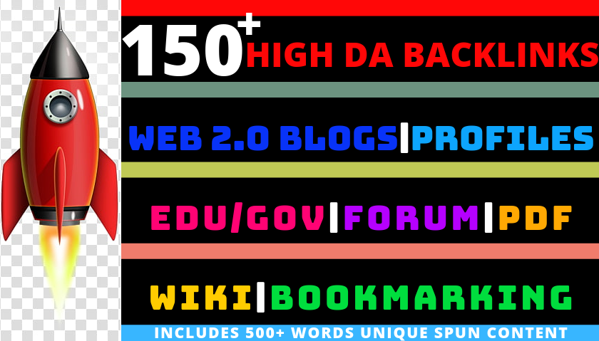 150+ High DA Backlinks. All-In-One SEO Pack.