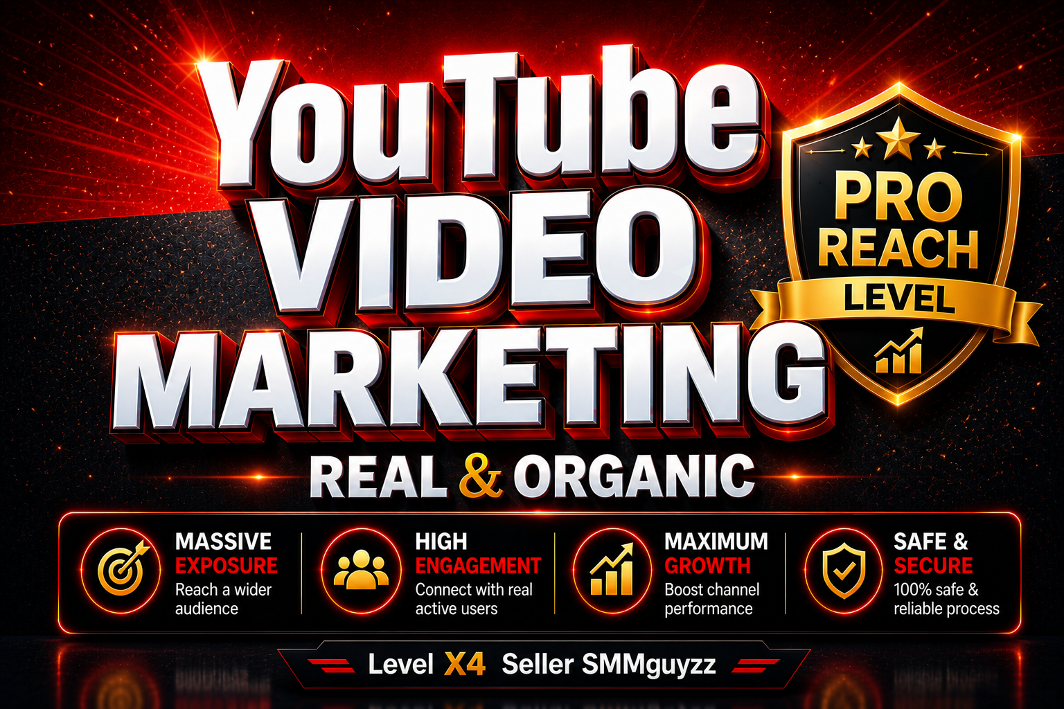 Boost YouTube Video with Powerful Pro Audience Package