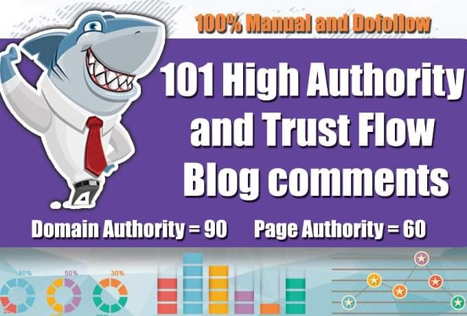  10 Backlinks are High Authority, Trust Flow, Citation Flow , Do Follow