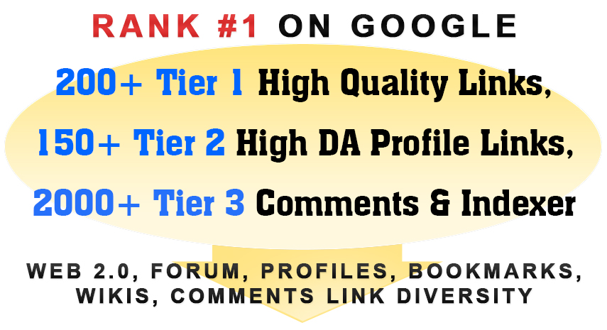 500+ Authority Links Diversity to Rank #1 on Google