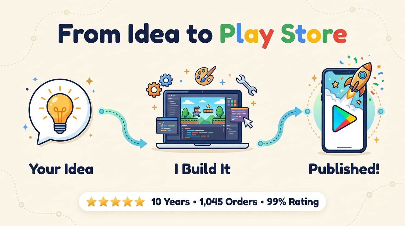 Build an Android Game (AAB) Ready to Publish on Google Console Apps Store