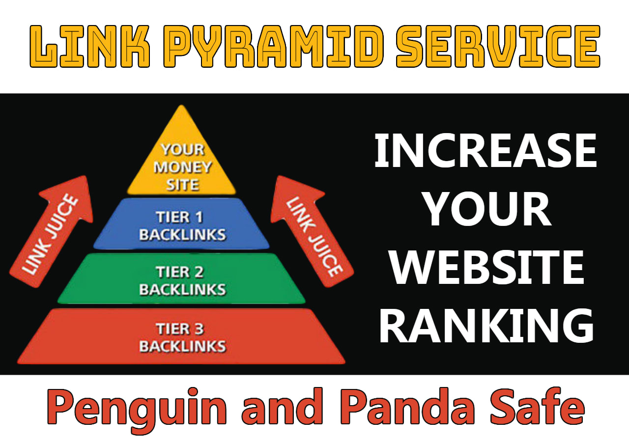 Exclusive 4 Tier Link Pyramid Service Boost Your Site Top On Rank on Google 1st page
