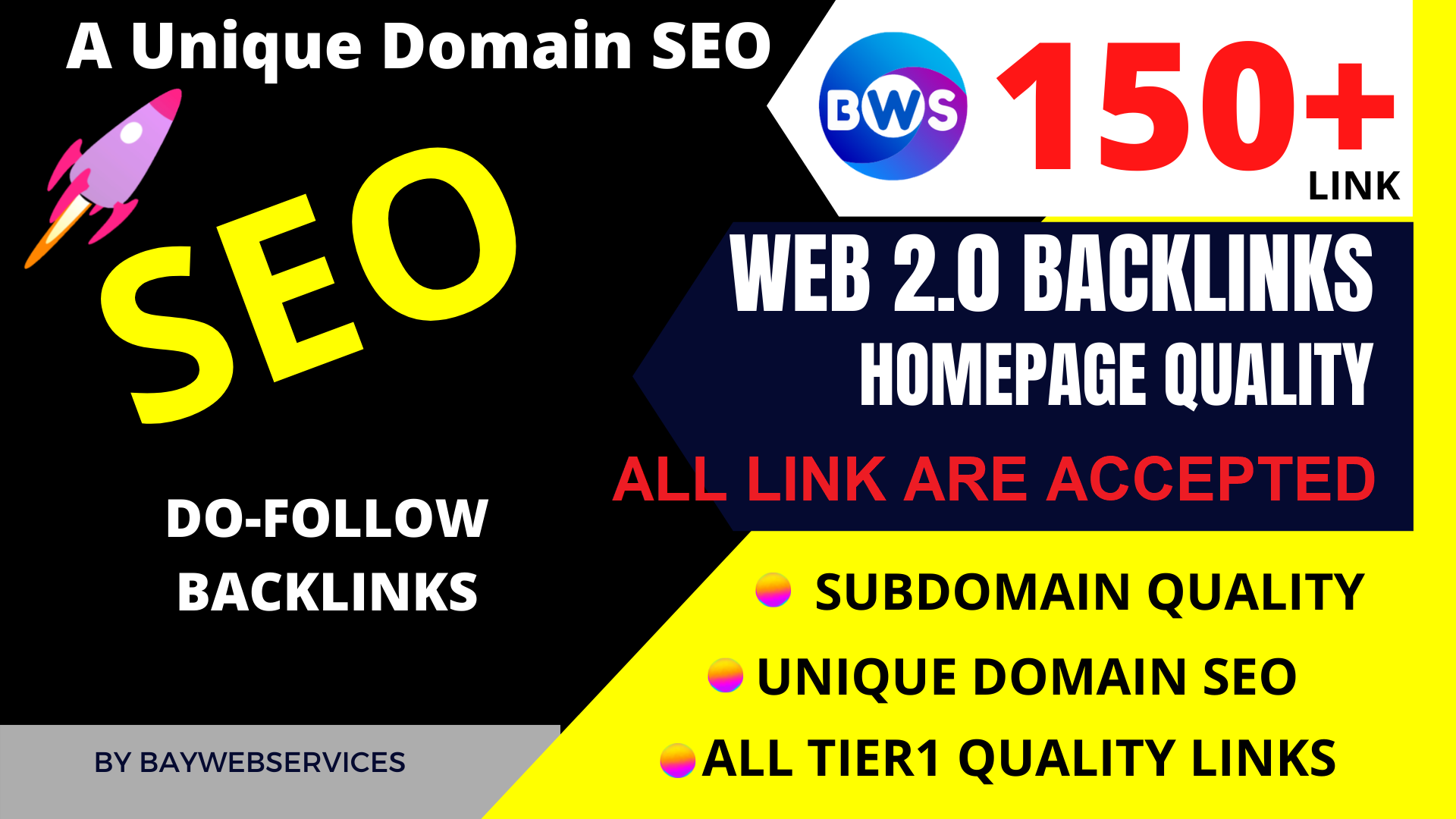 150 Web 2.0 Post Homepage Quality WEB 2.0 Dofollow SEO Backlinks