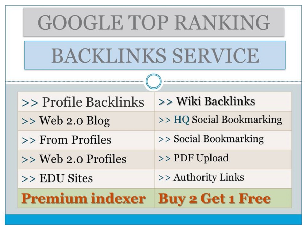 Manually 1000 Web 2.0 Blogs, Top Brands, PDF, Forum, Edu & Social Links High DR Backlinks - Rank