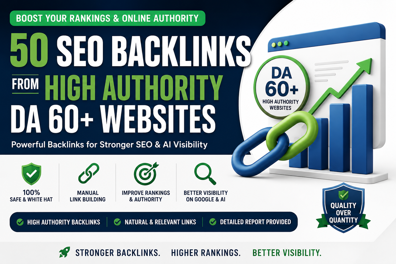 I Will Build 50 High Authority SEO Backlinks for Google & AI Visibility