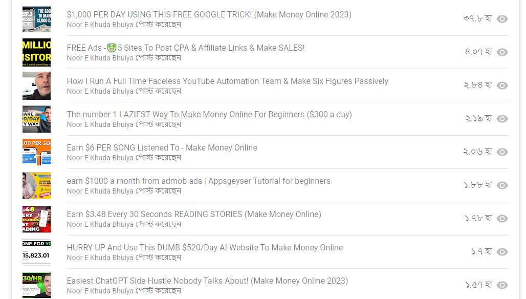 10000+ ahrefs Link-building for your Websites.