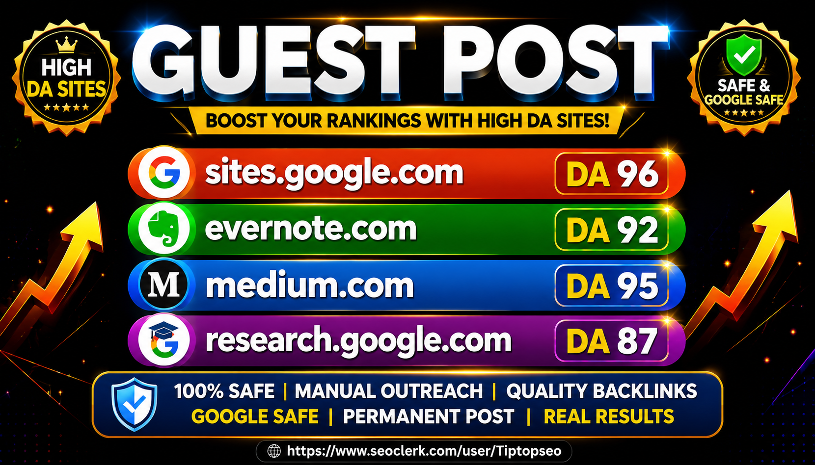 Get Website Rankings with strong Authority Guest Posts! with bonus share on profiles