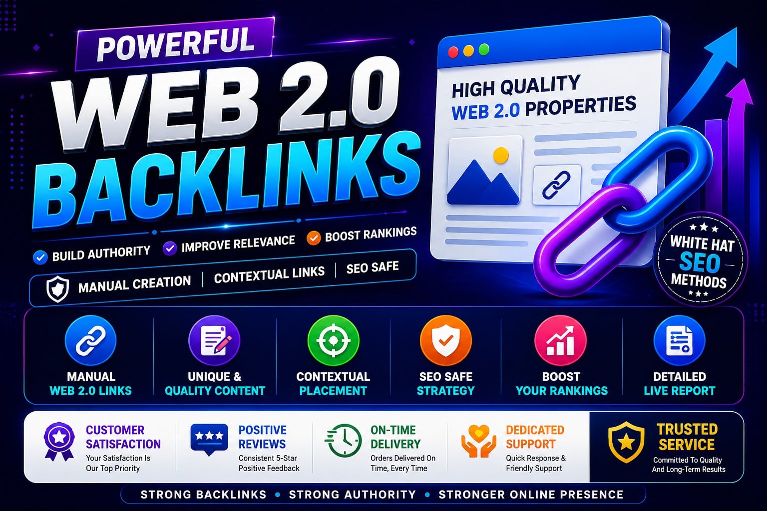 Get 200 web 2.0 backlinks to improves your website SEO