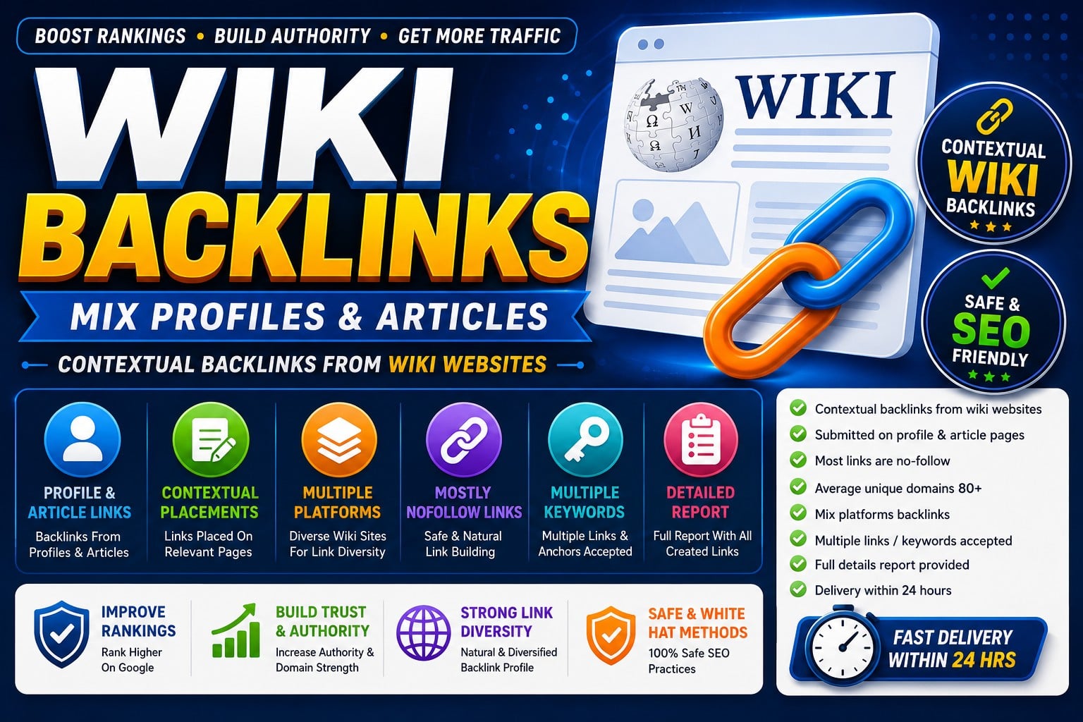 I Will Build Contextual 500 Wiki Backlinks from Profiles and Articles for Website SEO