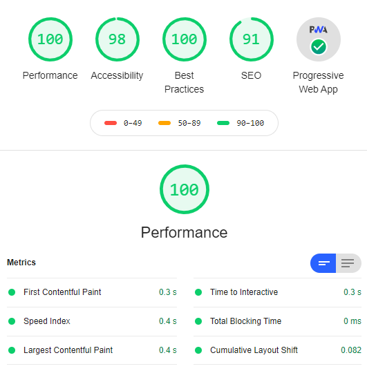 Speed optimize WordPress Service 