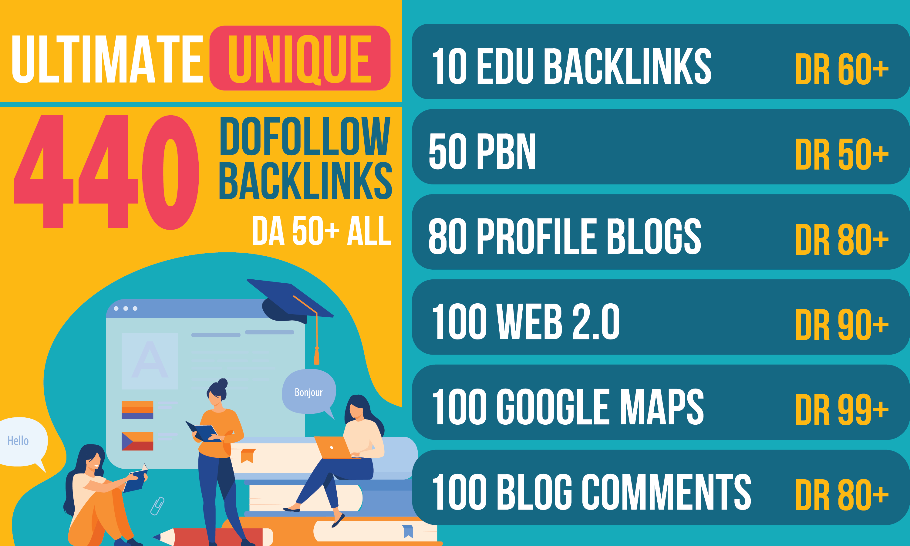 Google Ranking or Refund,Powerfully 440 EDU,PBN,Web2,Profile,Google Maps,Blog Comments Backlinks