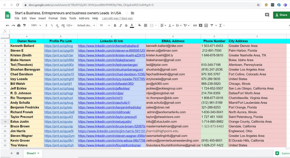 B2B Lead Generation buy using LinkedIn