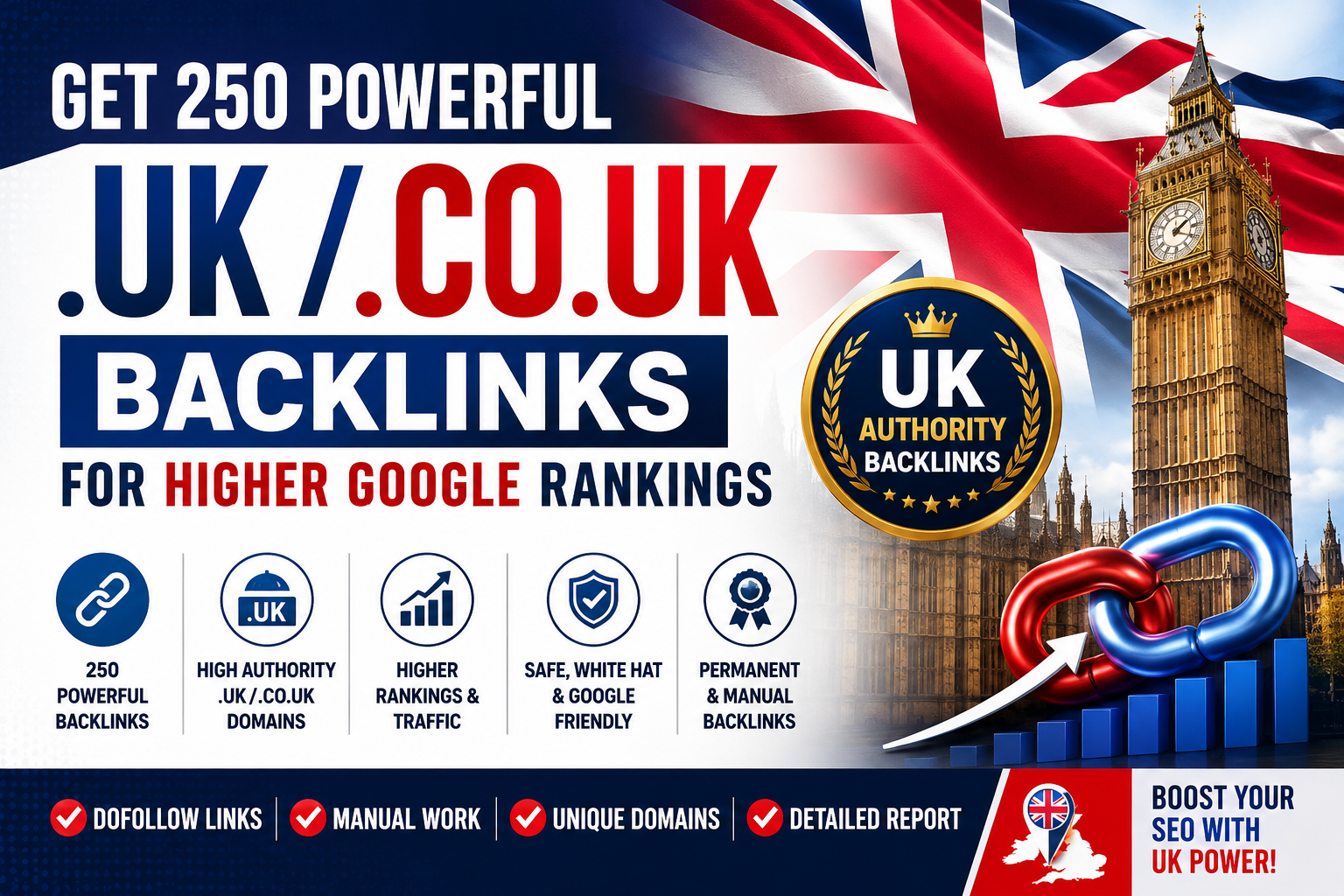 Get 250 Powerful UK .CO.UK Backlinks for Higher Google Rankings