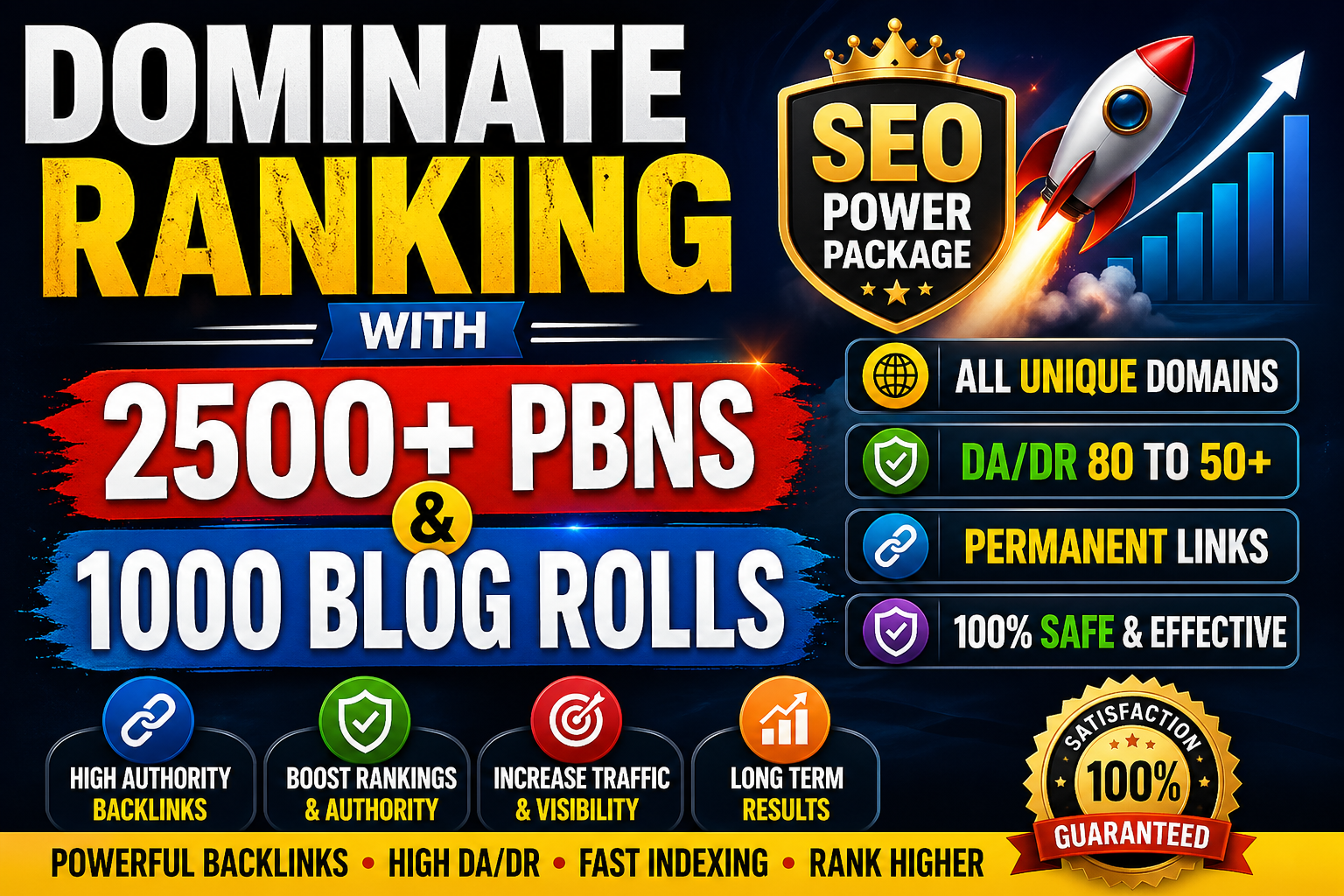 Dominate Ranking with 2500+ PBNS & 1000 BL0G ROLLS ALL Unique Domains DA/DR80 TO 50+ Permanent LINKS
