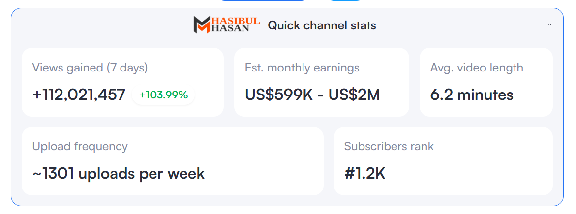 VIDoBlaster - 91 Day License- All in One Video M4rketing SEO Embeds Software