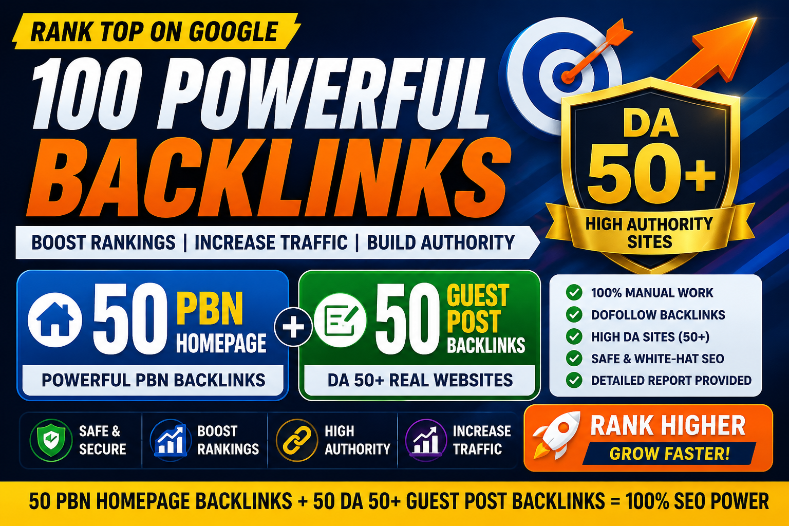 50 Guest Post+ 50 Home Page 50 Different websites DA 50+ any category any language 