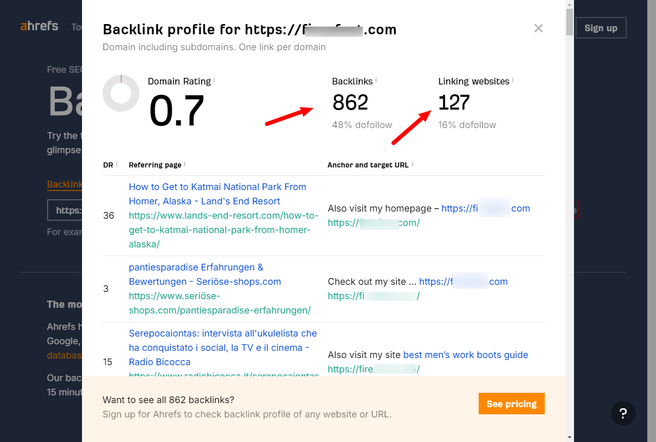 100 Dofollow Backlinks For SEO Boosting