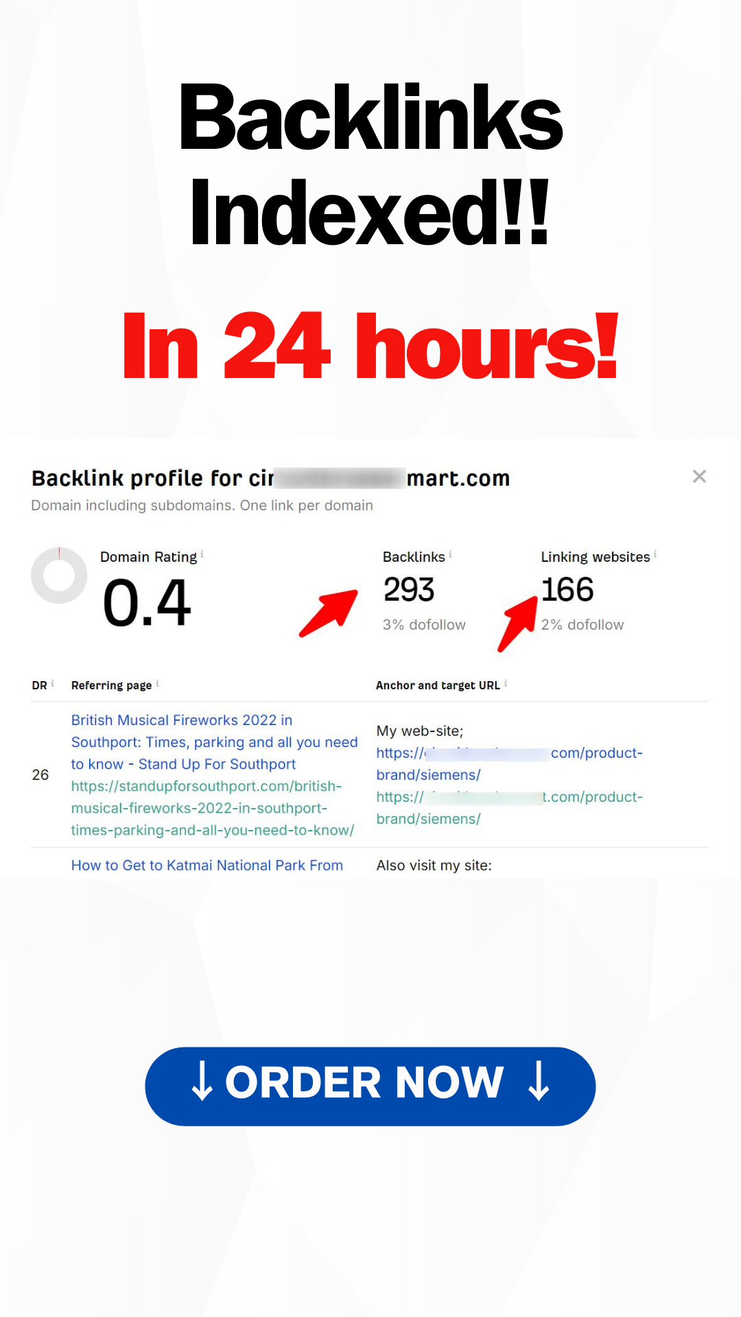 100 Dofollow Backlinks For SEO Boosting