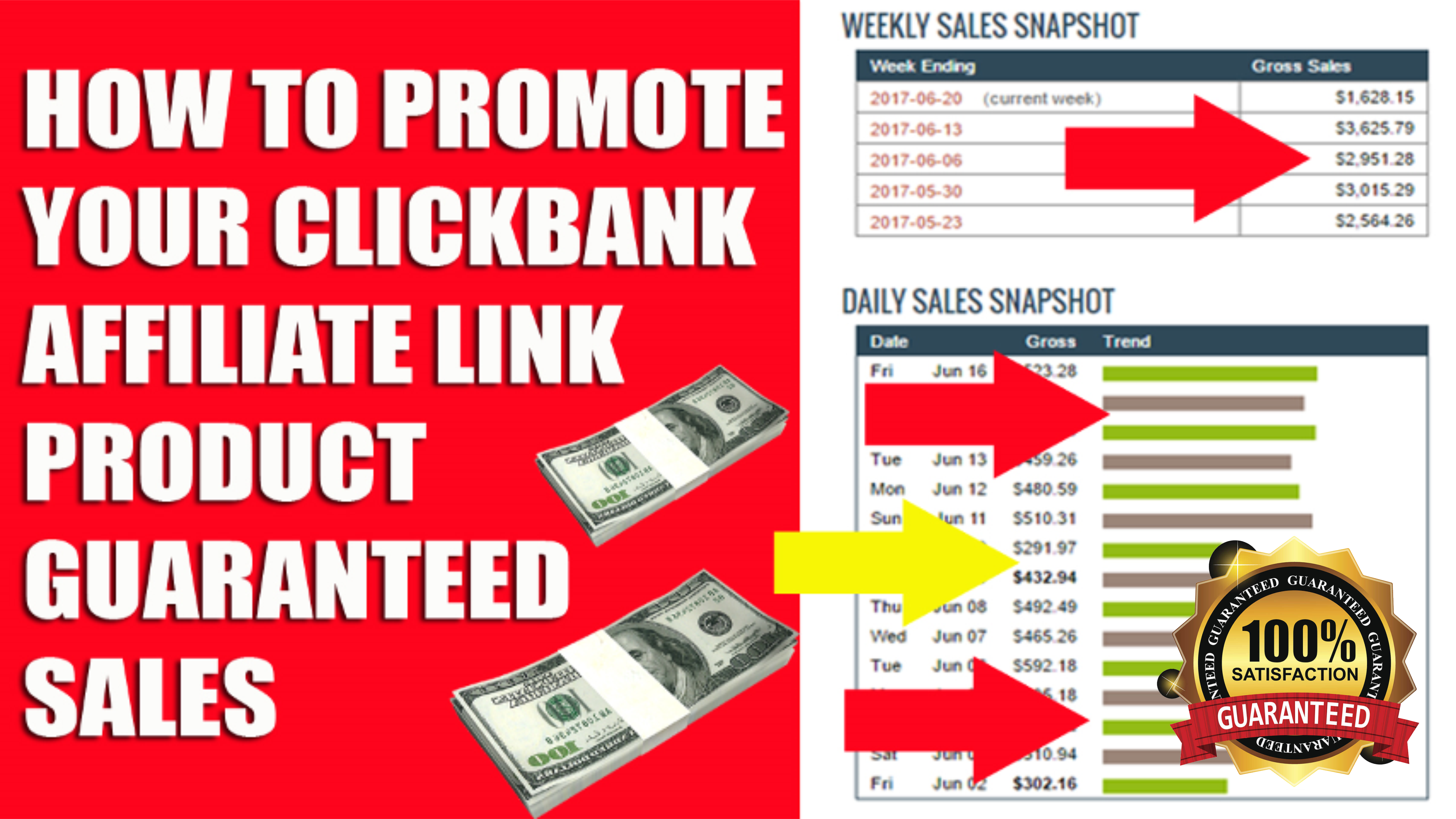 Give Top 5+ Best Traffic Source list To Promote Clickbank Product Sales Guarantee