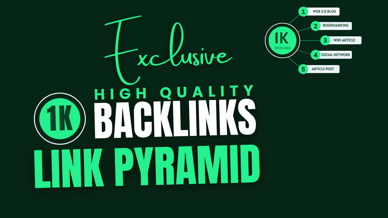 SEO Link Pyramid with High quality Backlinks