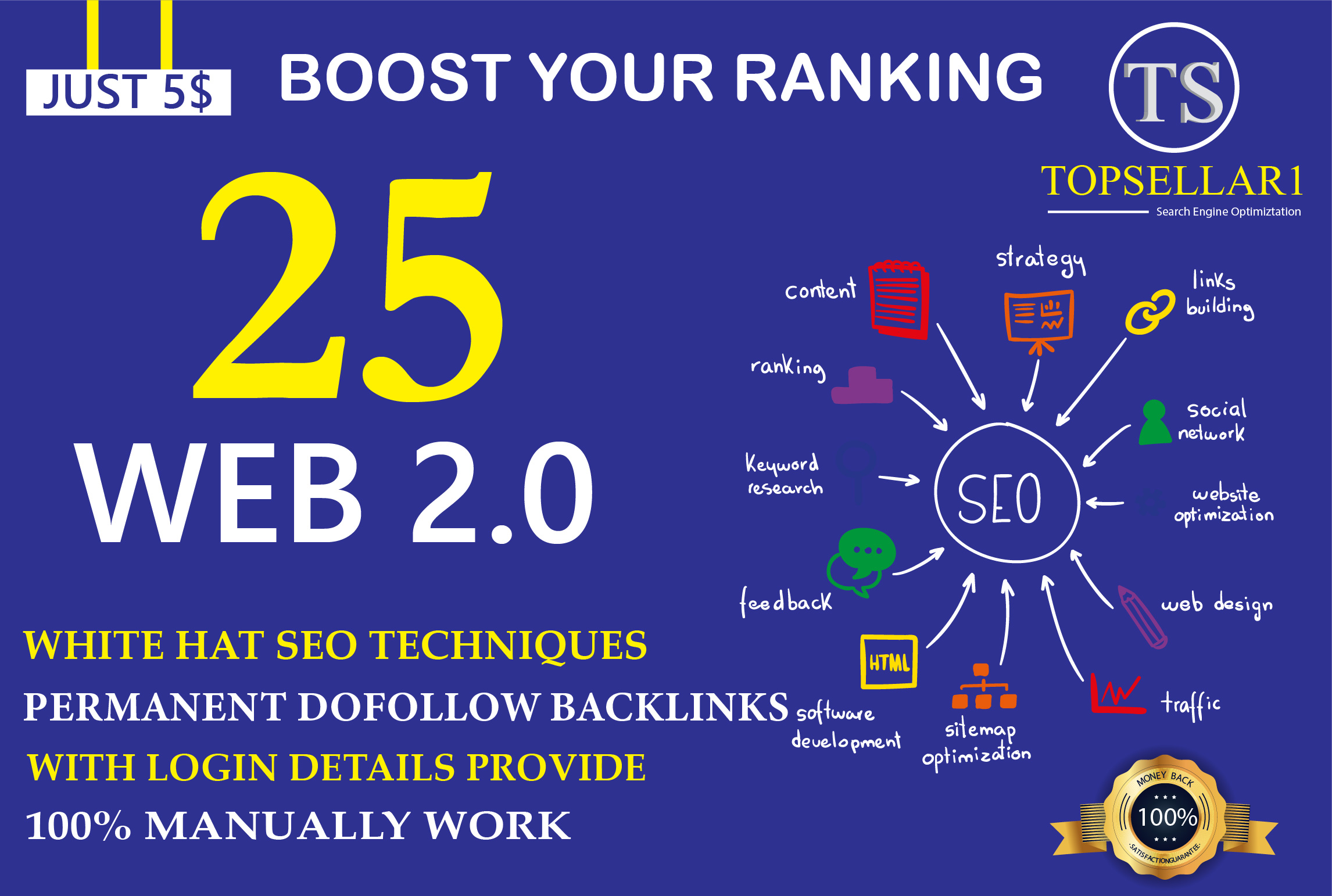 create 25 super web 2.0 blog properties with login for contextual backlinks