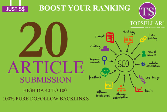 provide 20 unique article submission with da50 plus unique domain backlinks