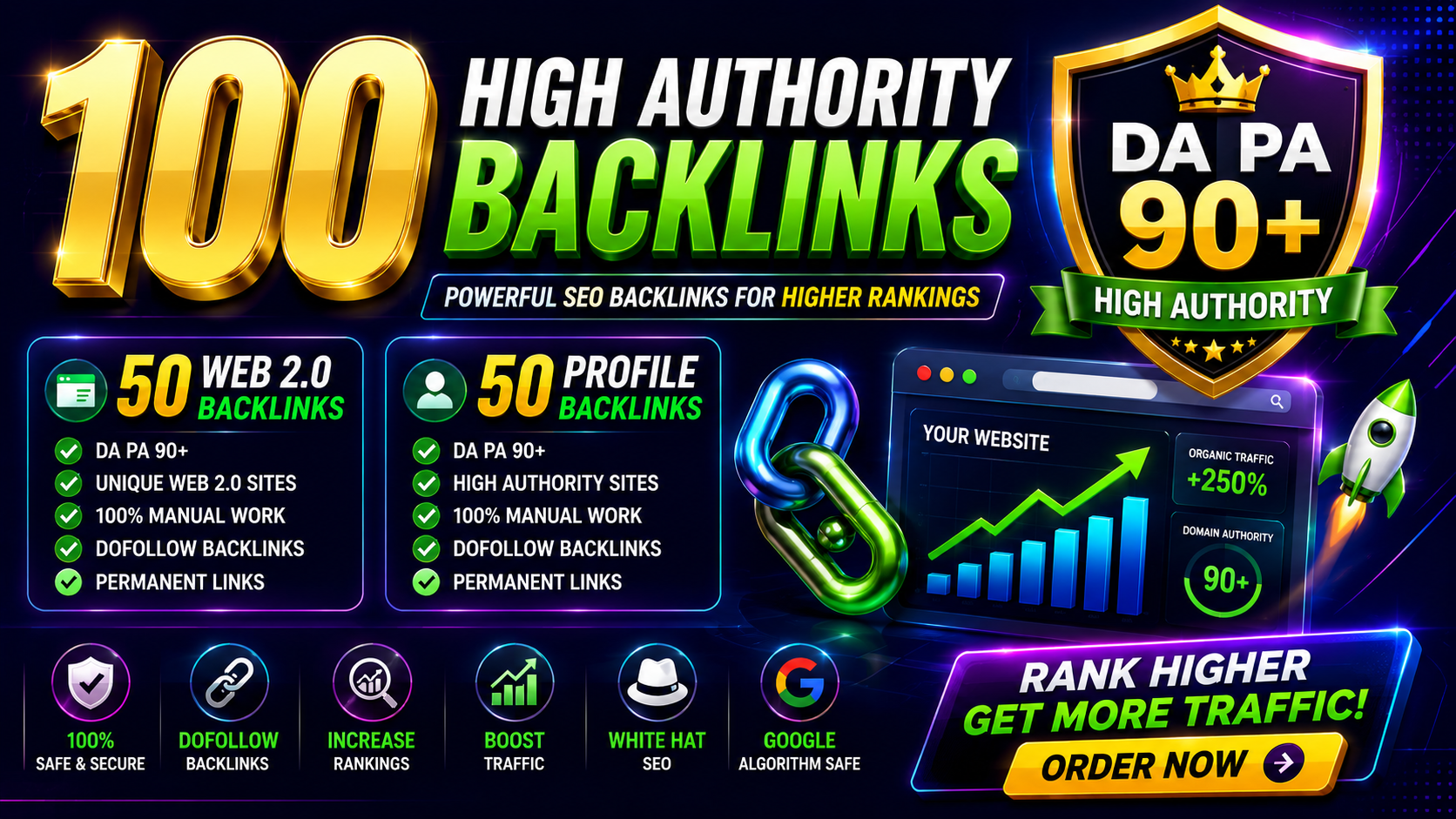 DA PA 90 Plus SEO Backlinks For Long Time Rank 50 web...