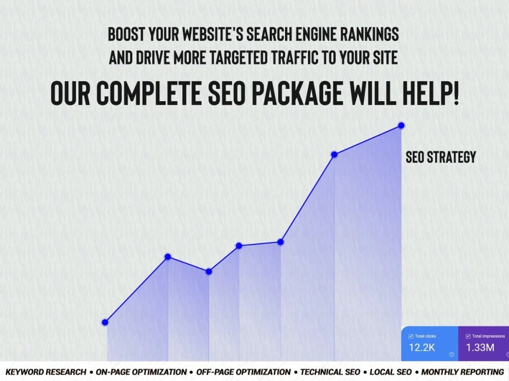 complete SEO package to boost your website's search e...