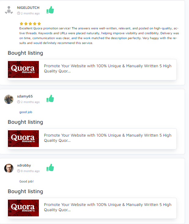 Promote Your Website with 100% Unique & Manually Written 5 High Quality Quora Answers