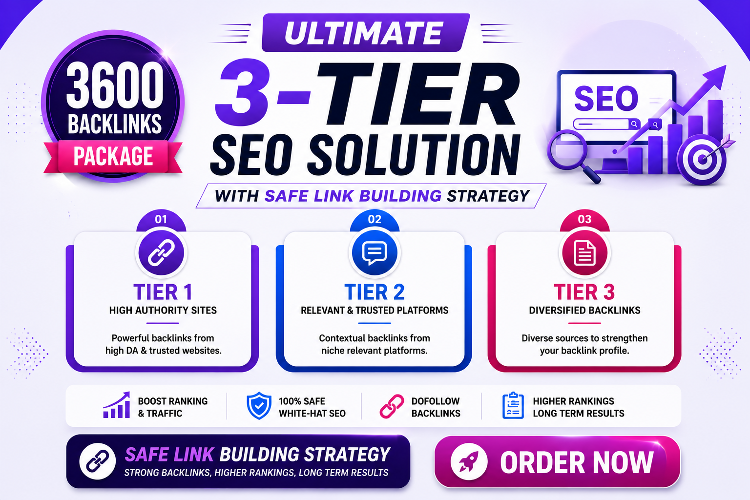 Ultimate 3-Tier SEO Solution with 3600 Backlinks Package and Safe Link Building Strategy