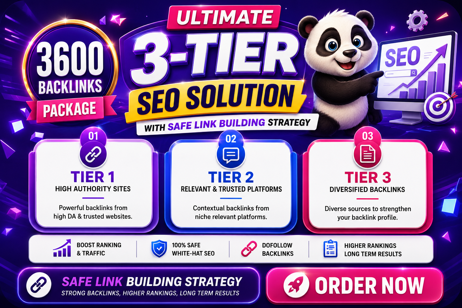 Ultimate Multi Tier 3 SEO Solution with 3600 Backlink...