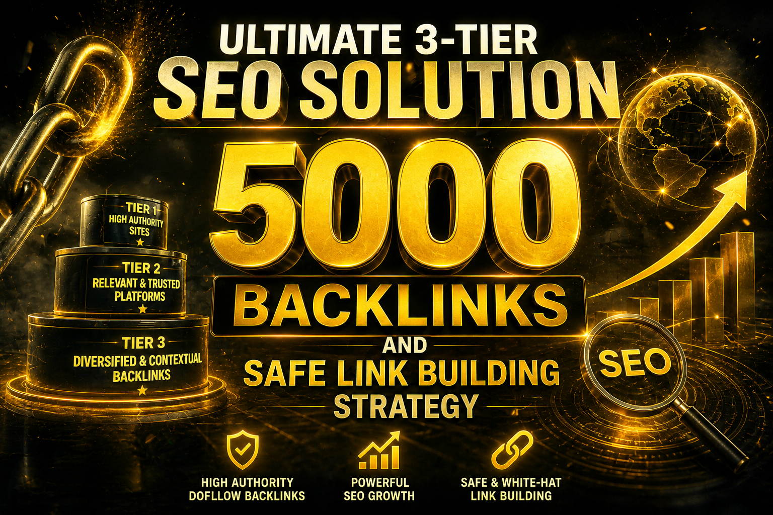 Ultimate 3-Tier SEO Solution with 5000 Backlinks and Safe Link Building Strategy