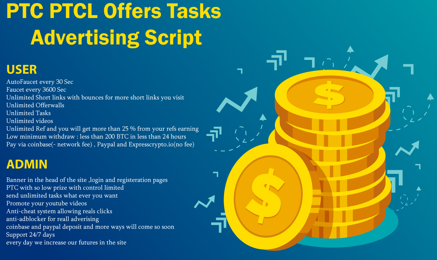 EasyClicks :GPT script PTC, PTCL, Offers, Tasks, Gaming, and Advertising Features