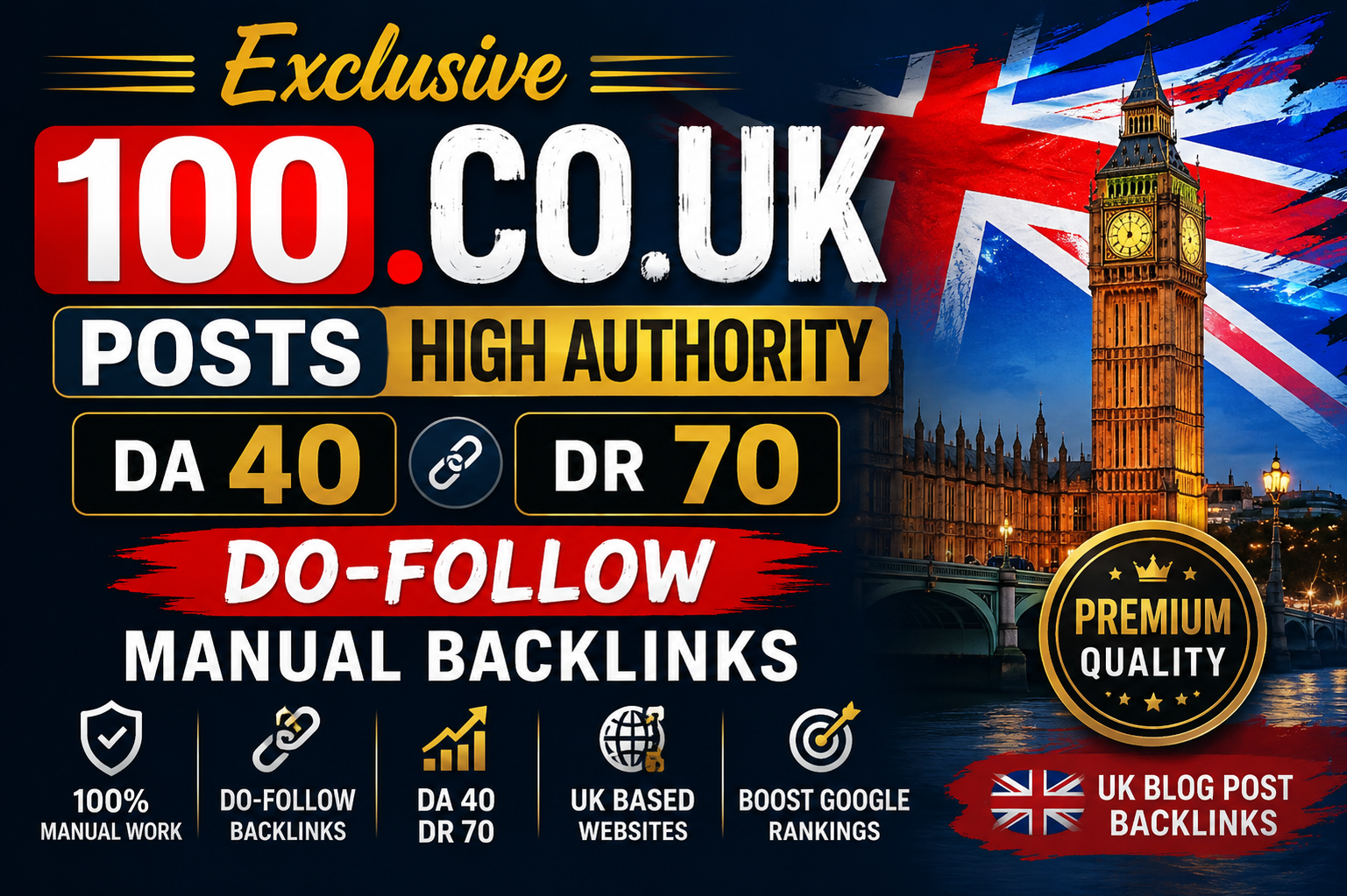 Premium 100. CO. UK Posts High Authority DA 40 DR 70 Do-Follow Manual Backlinks