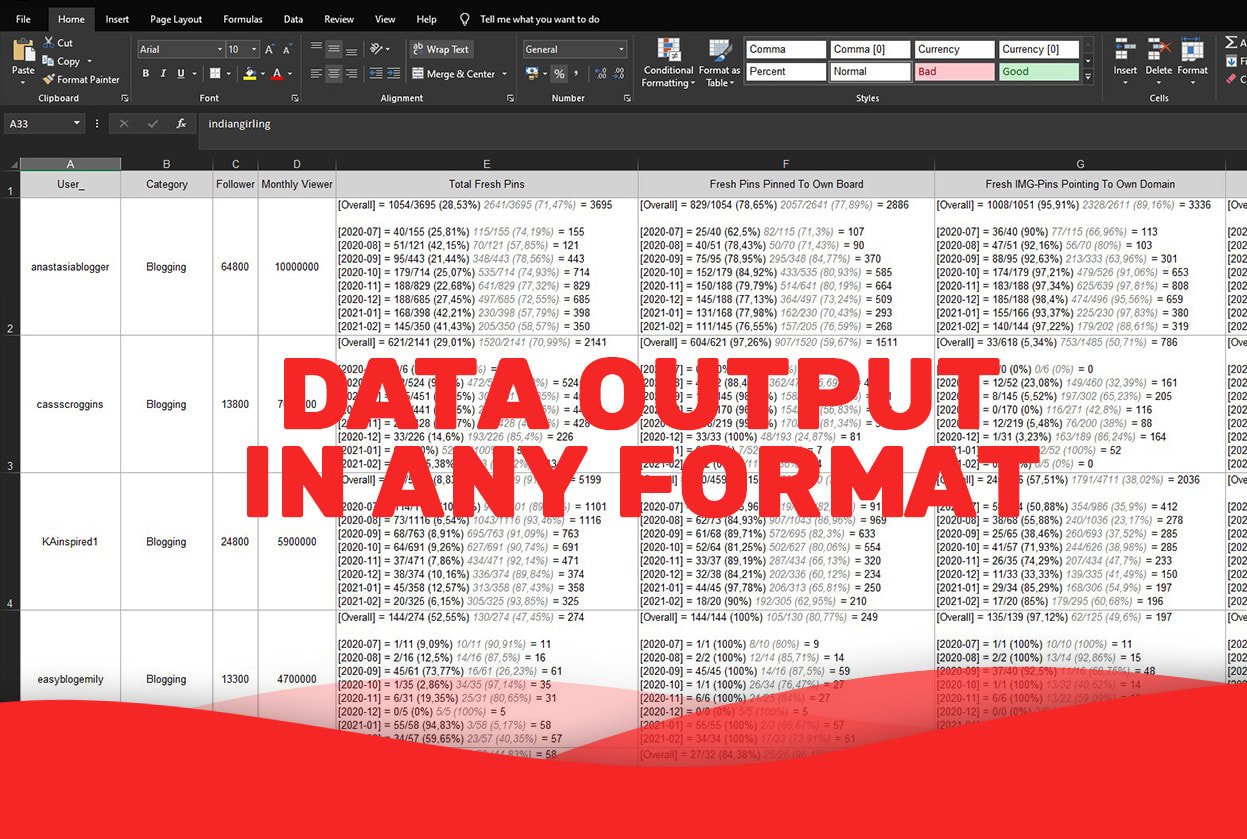I will web scraping, data mining, extraction and data collection