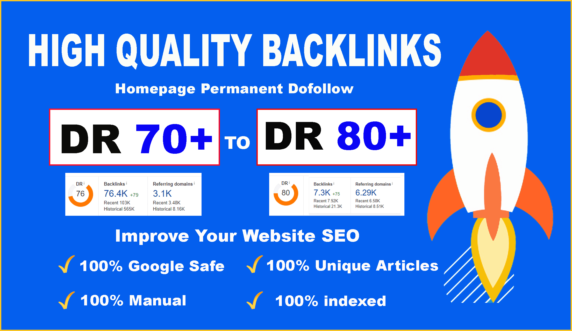 I will manually do 80 unique pr10 SEO backiinks on da100 sites