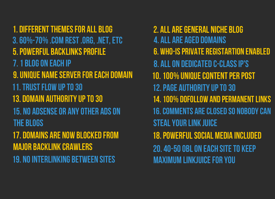  manually create 15 high da pa safe SEO backlinks for best results manually create 15 high da pa s