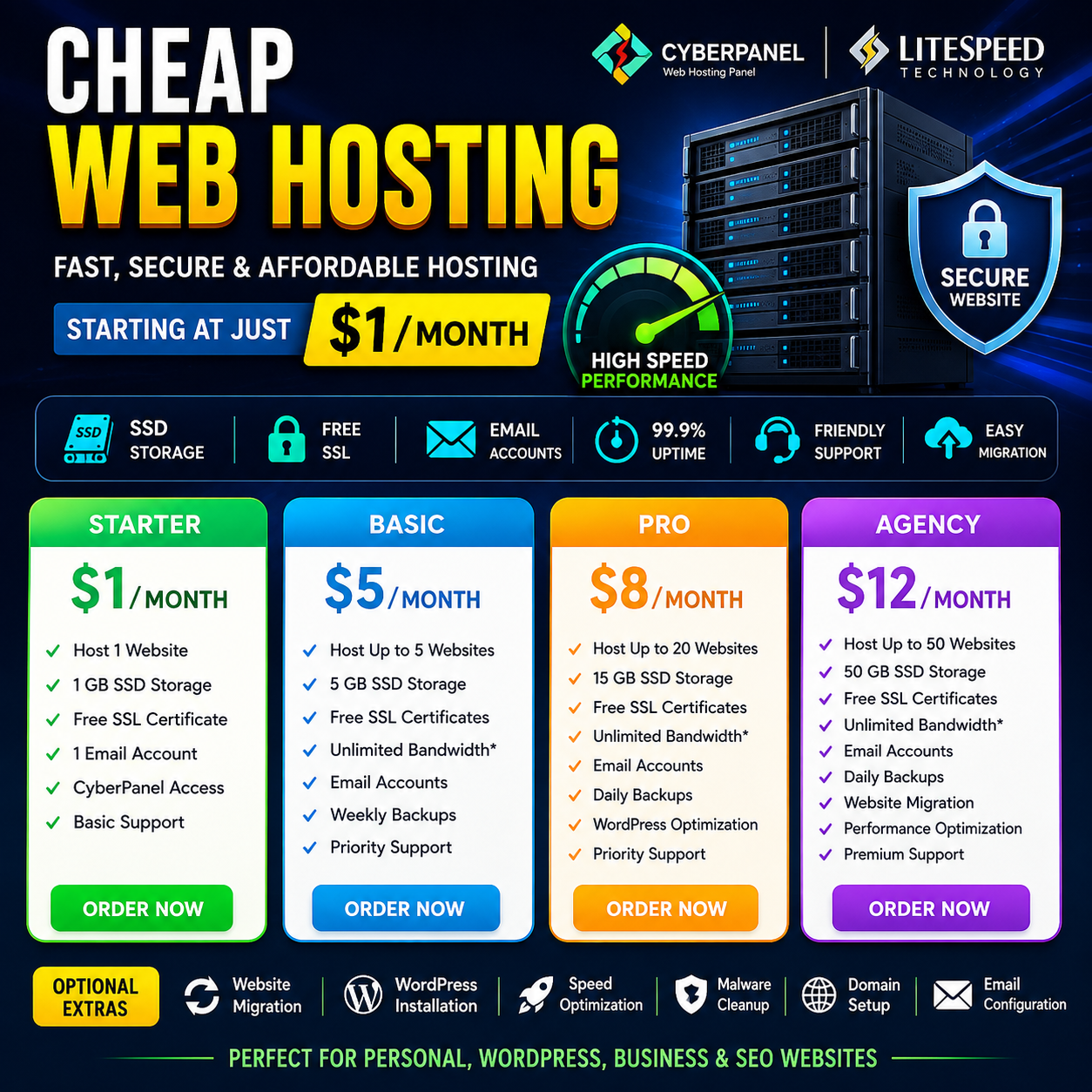 Cheap SEO hosting for personal, WordPress and business websites