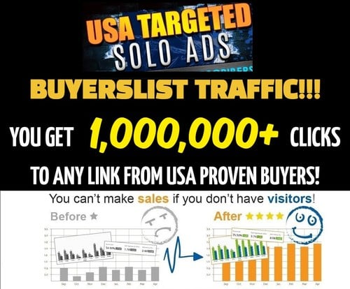 Website Traffic 1,000,000+ Targeted Webpage Traffic f...