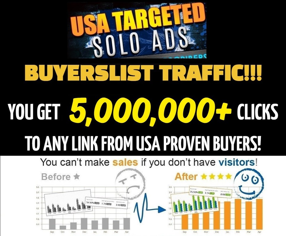 Website Traffic 5,000,000+ Targeted Webpage Traffic from Interested Buyers!