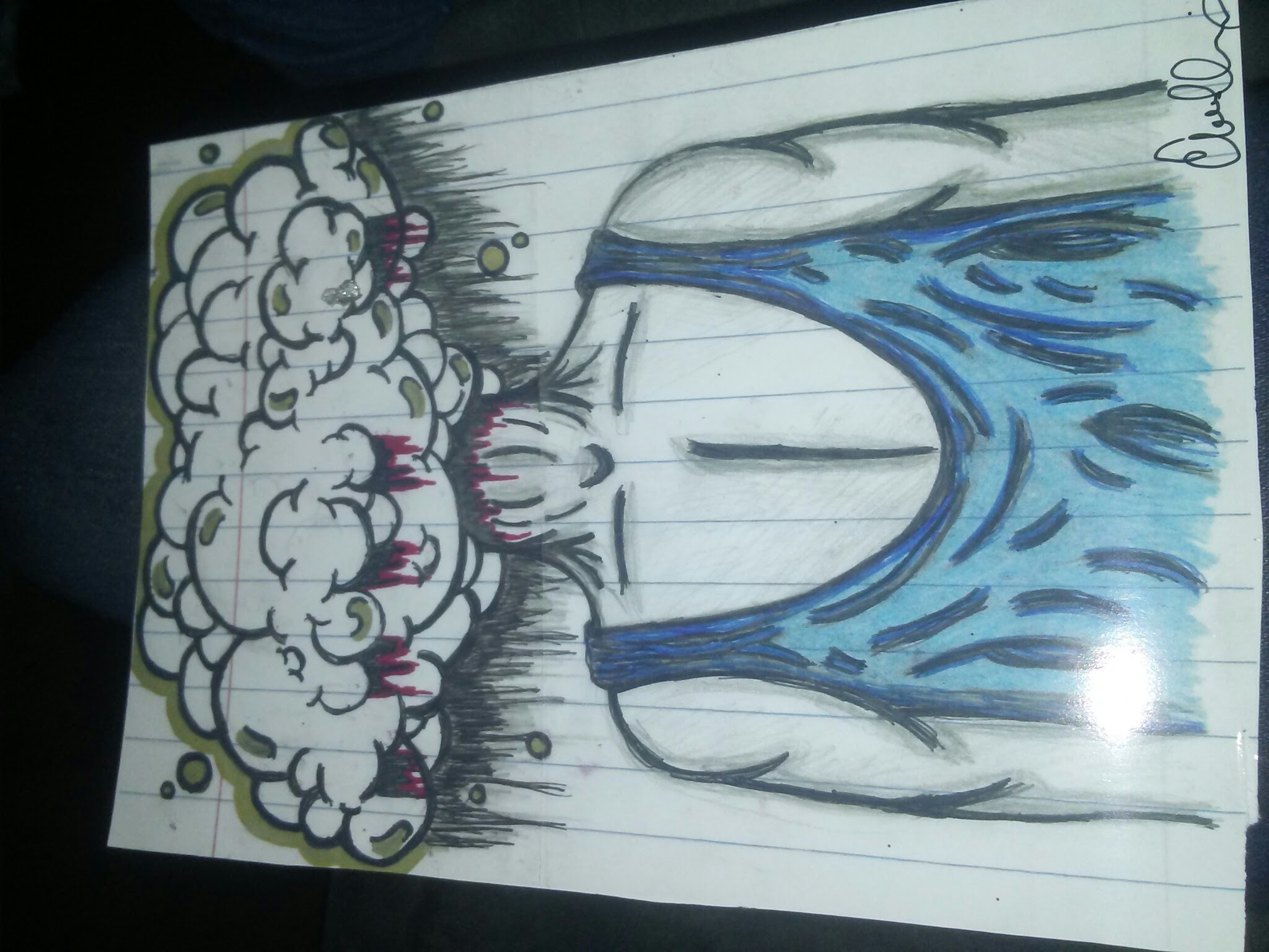 Graphic design & Logo designing