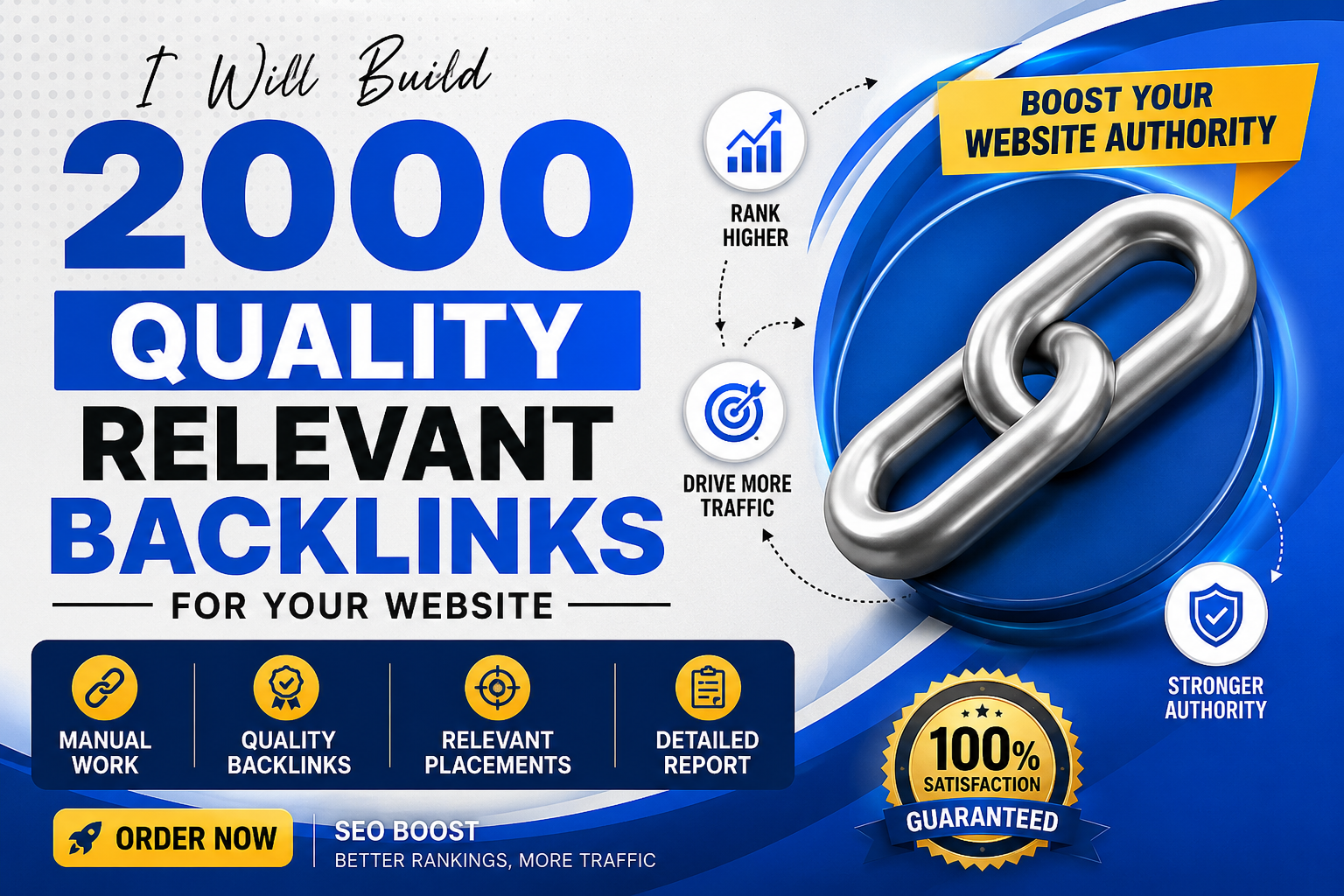 I Will Build 2000 Relevant Backlinks for Your Website