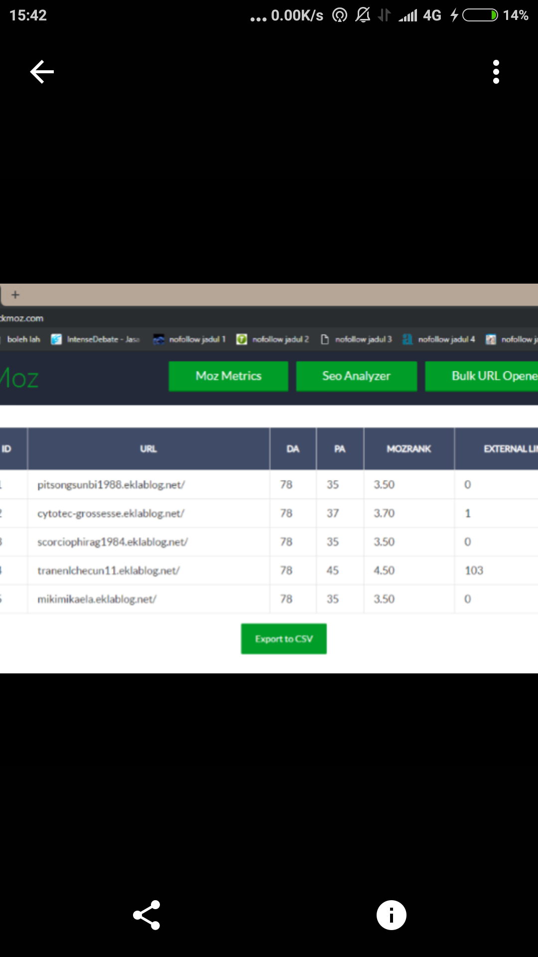 high authority backlinks web 2.0