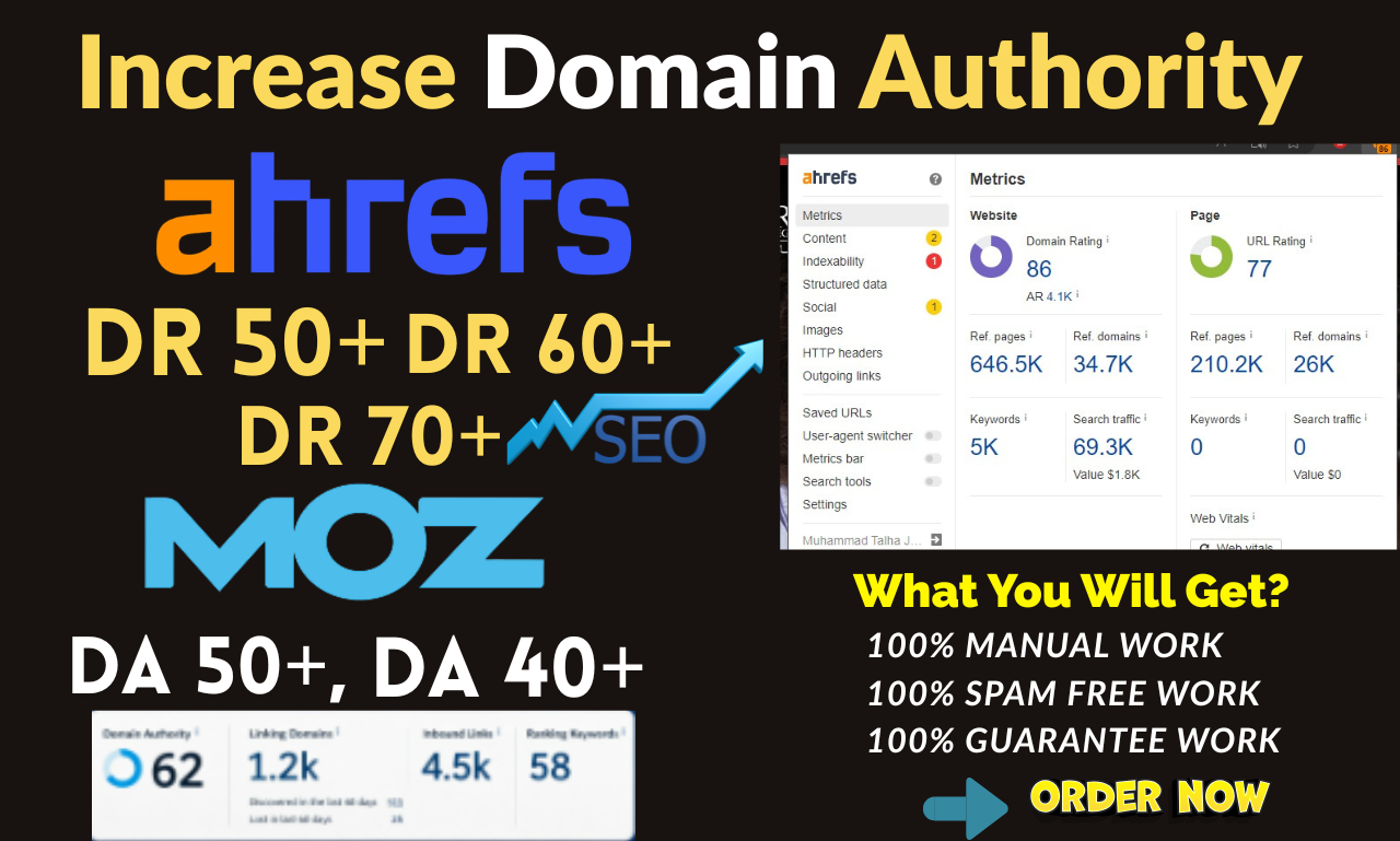 I wll increase DR 70+ DA 40+ PA 30+ ,TF 40+ CF 30+ with High-Quality Contextual Backlinks