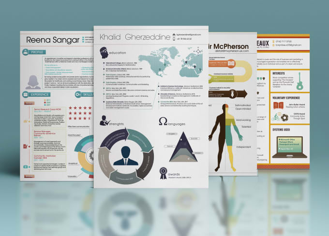 I'll rewrite and redesign your resume, CV and cover ...