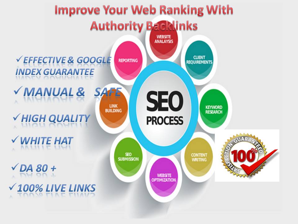 create 100 high authority Backlinks manually.