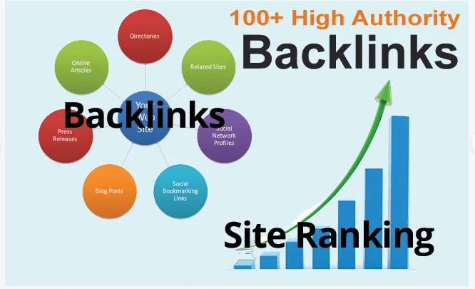 I'll Boast Your Google Ranking With High Authority Backlinks