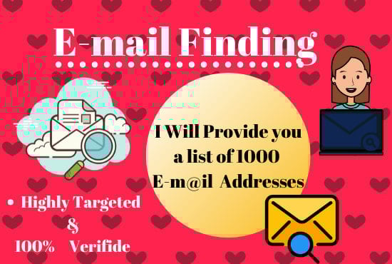 Find Your Targeted 1000 Active Email List